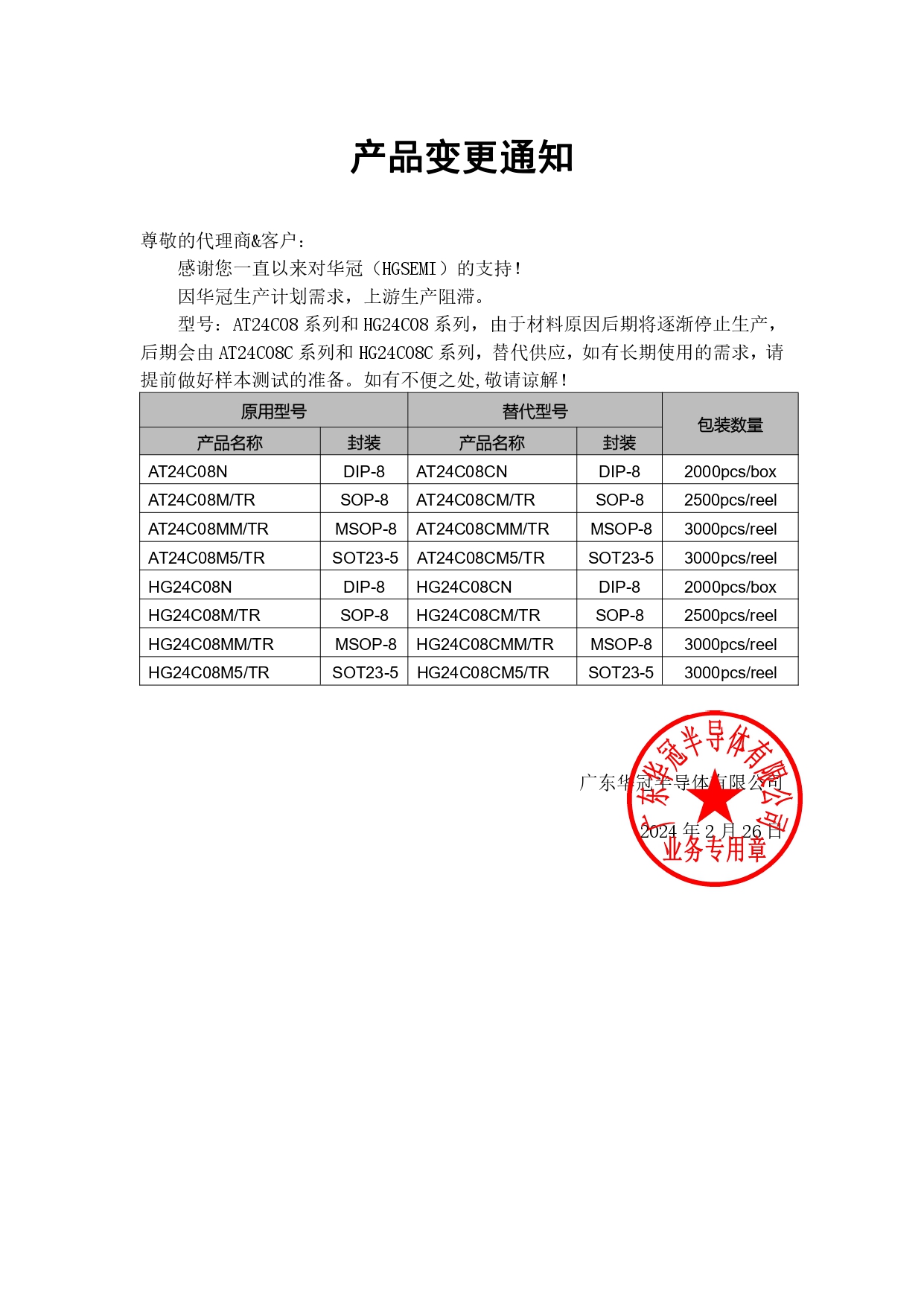 24C08系列  變更通知函2024-2-26_page-0001.jpg