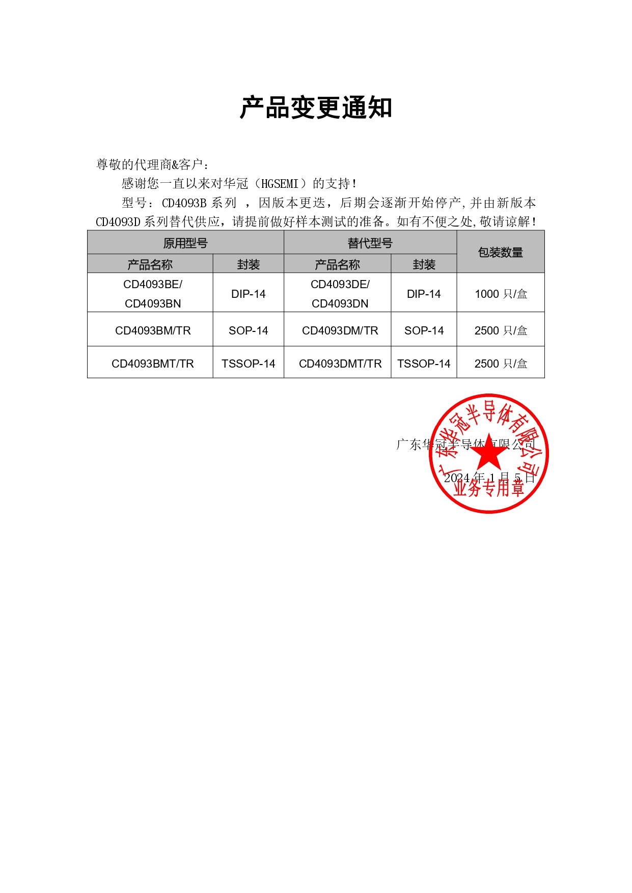 CD4093B系列替代CD4093D系列 變更通知函 2024-1-5（取消）_page-0001.jpg