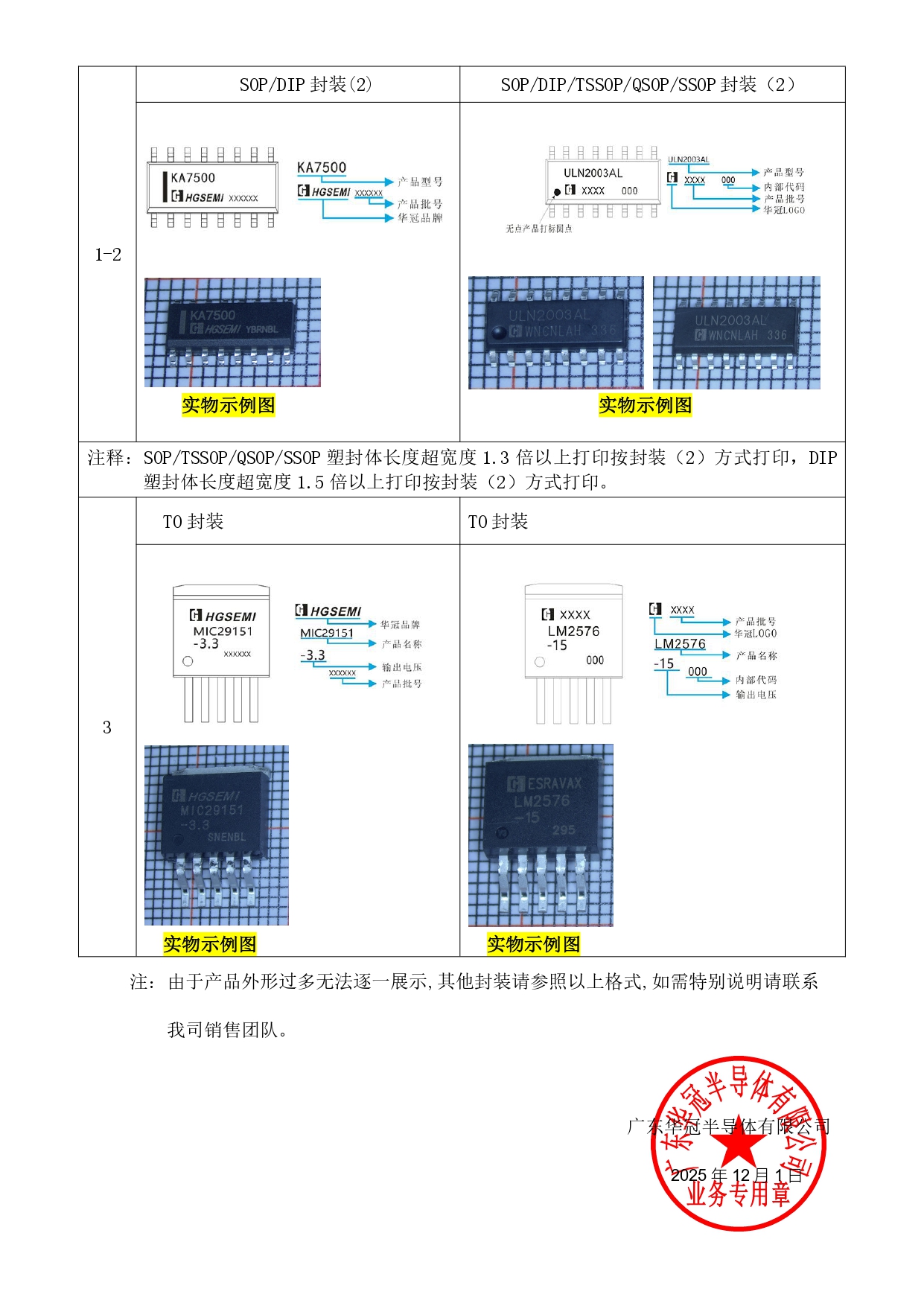 華冠封裝絲印變更說明函 2025.12.1(1)_page-0002.jpg